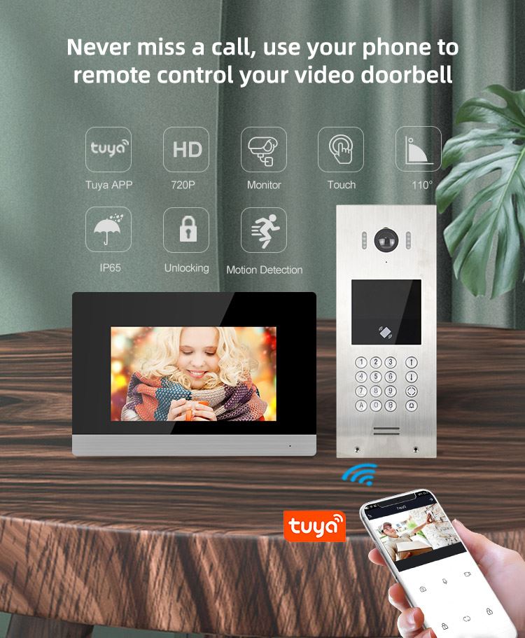 Video Door Entry System Video Door Entry System