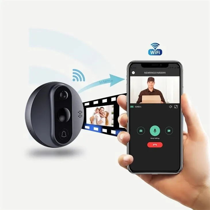 2 Way Wireless Video Intercom System