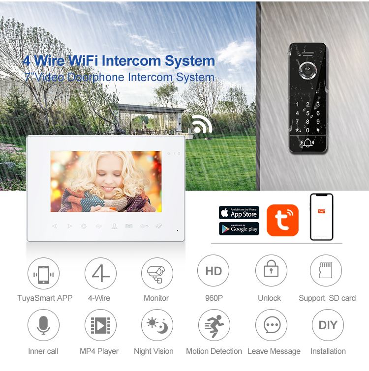 Què és el videoporter WiFi de 4 fils