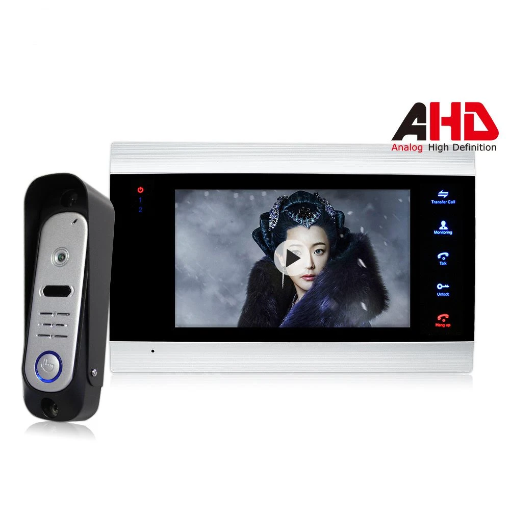 Videoporter AHD