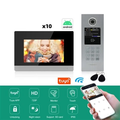 Sistema d'intercomunicació IP Apartament